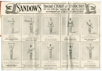 Sandow’s Special Chart of Exercises for Chest Expander | Rogue Fitness ...